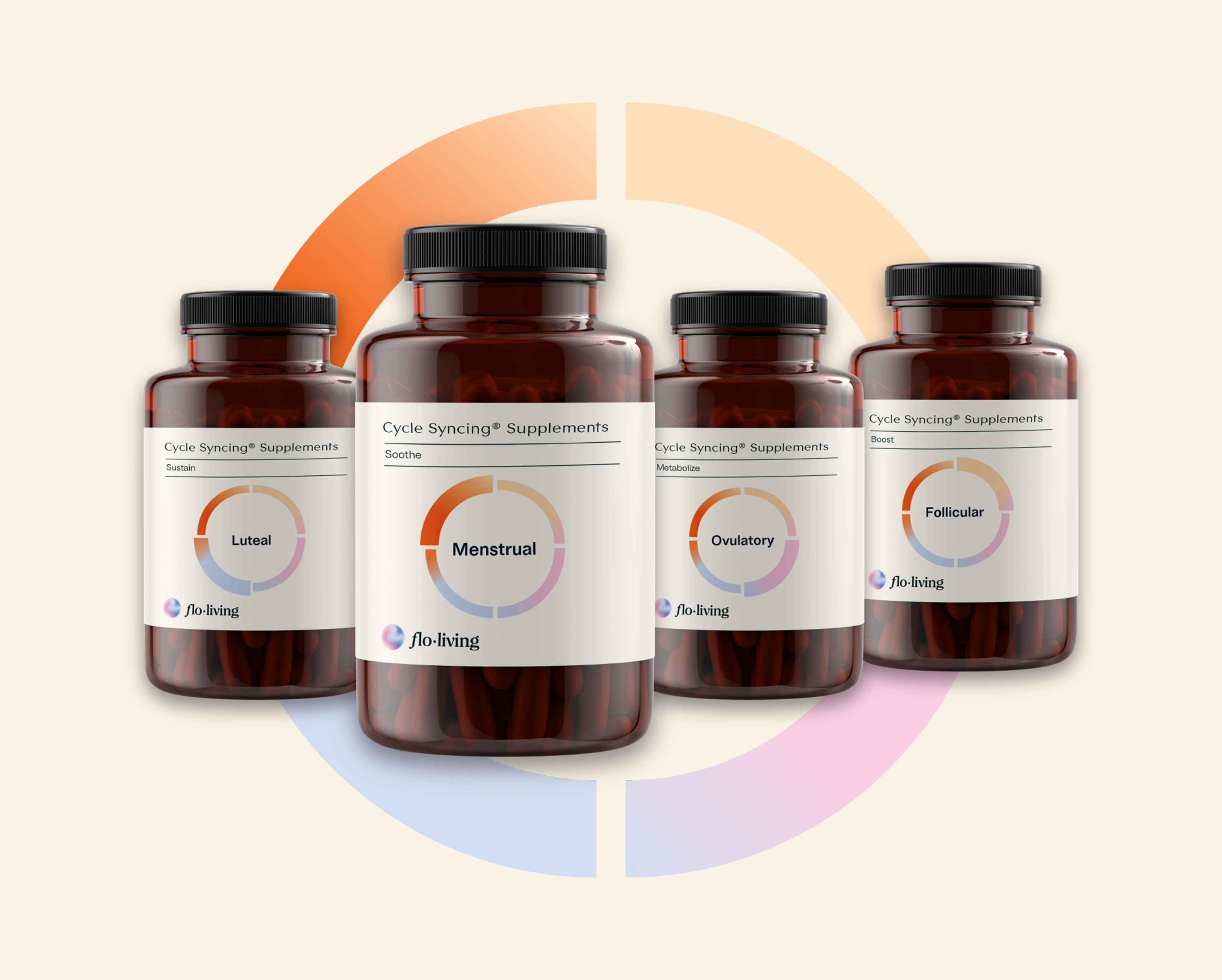 the-cycle-syncing-supplements-flo-living-floliving